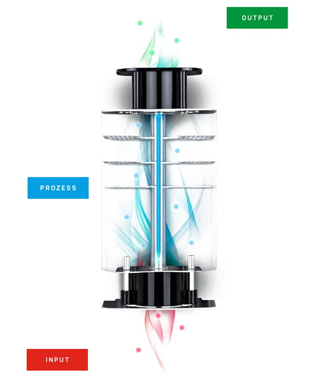 nanotechnologie airsteril virus